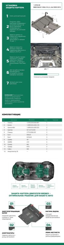 Bronex захист двигуна, радіатора BMW 5-серії E60 E61 Premium