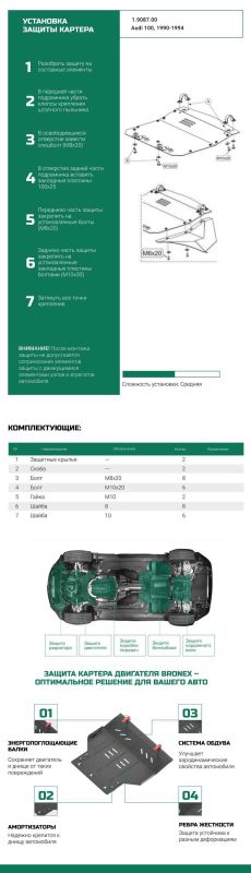 Bronex захист двигуна Audi A6 C4-Audi 100 C4 Standard