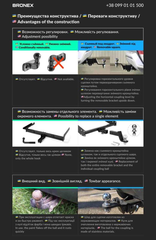 Фаркоп знімний під американський квадрат - Hyundai Tucson Кросовер JM 2004-, Tucson 2 LM 2010-2015