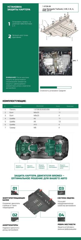Bronex захист двигуна, КПП Jeep Renegade Trailhawk Standard