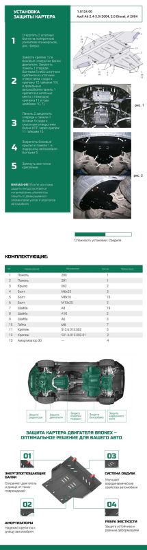 Bronex захист двигуна, КПП, радіатора Audi A6 C6 Standard