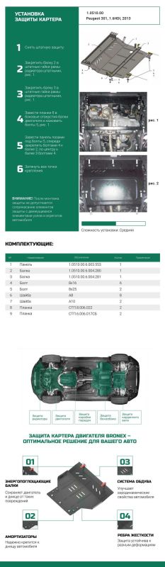 Bronex захист двигуна, КПП, радіатора Citroen C-Elysee Standard