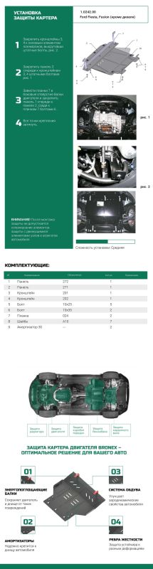 Bronex захист двигуна, КПП, радіатора Ford Fiesta Standard