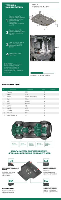 Bronex защита двигателя, КПП, радиатора Jeep Compass Premium