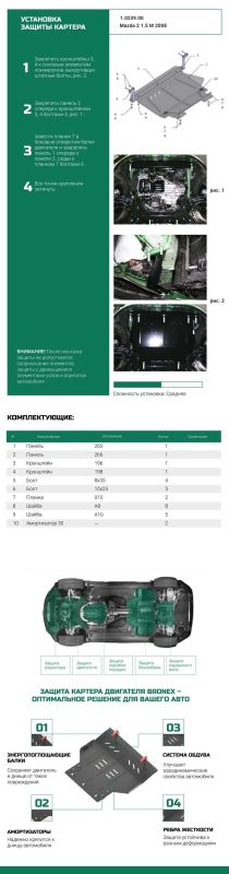 Bronex захист двигуна, КПП, радіатора Mazda 2 Premium