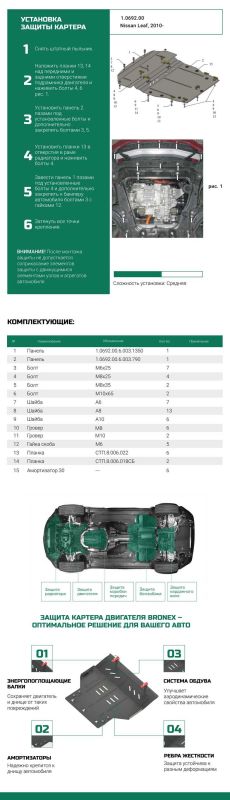 Bronex защита двигателя, КПП, радиатора Nissan Leaf 2010-2017 Premium