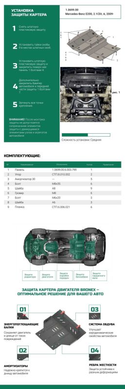 Bronex защита двигателя, радиатора Mercedes-Benz W212 Standard