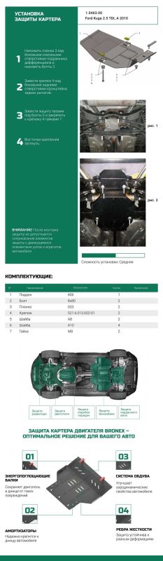 Bronex захист заднього моста Ford Kuga Standard