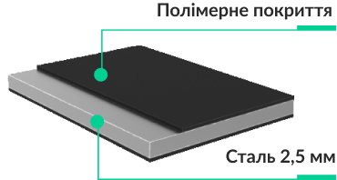 особливості захисту серії Standart